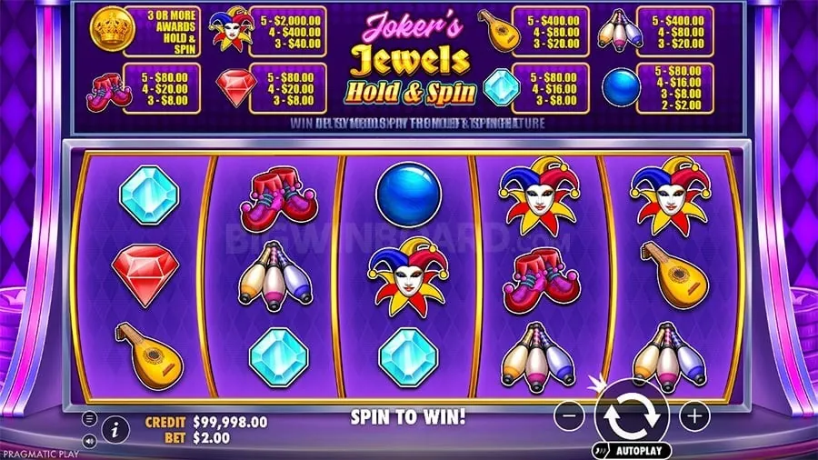 55bmw Demystifying Casino Bonuses
